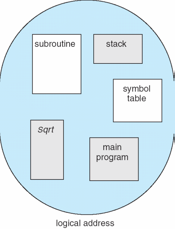 segmentation