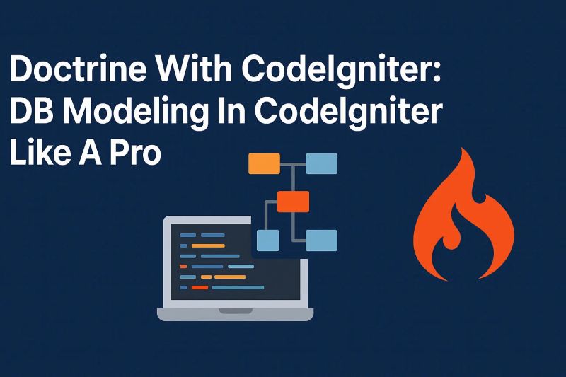 Doctrine With Codeigniter Db Modeling In Codeingiter Like A Pro - Amazing Abstract Pattern - Full HD
