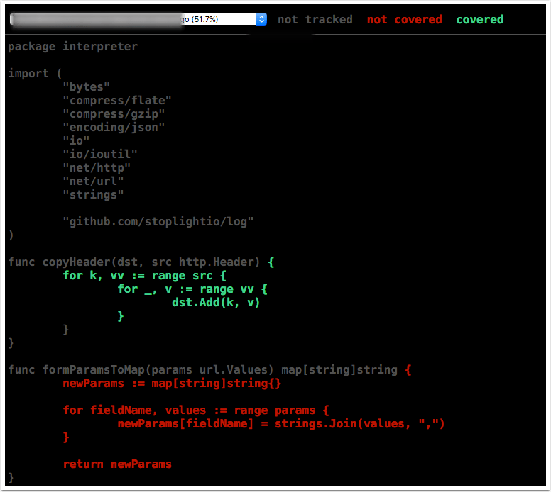 Golang Unit Testing Tutorial For Beginners