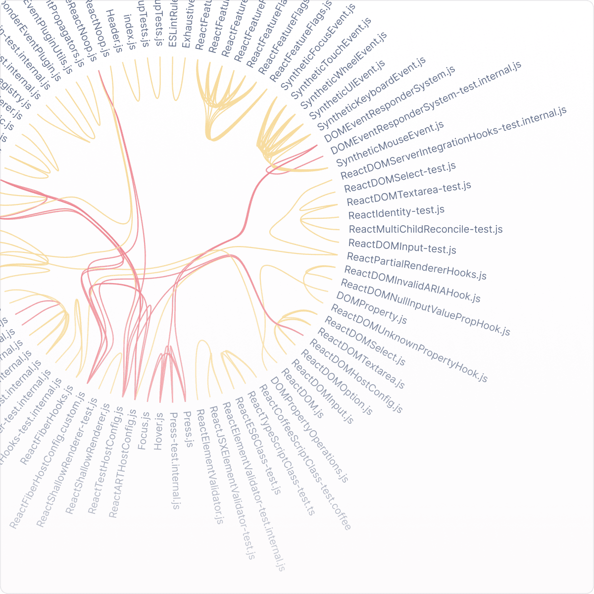 Code Quality Improvements Start Here Codescene - Premium Mountain Art - Ultra HD