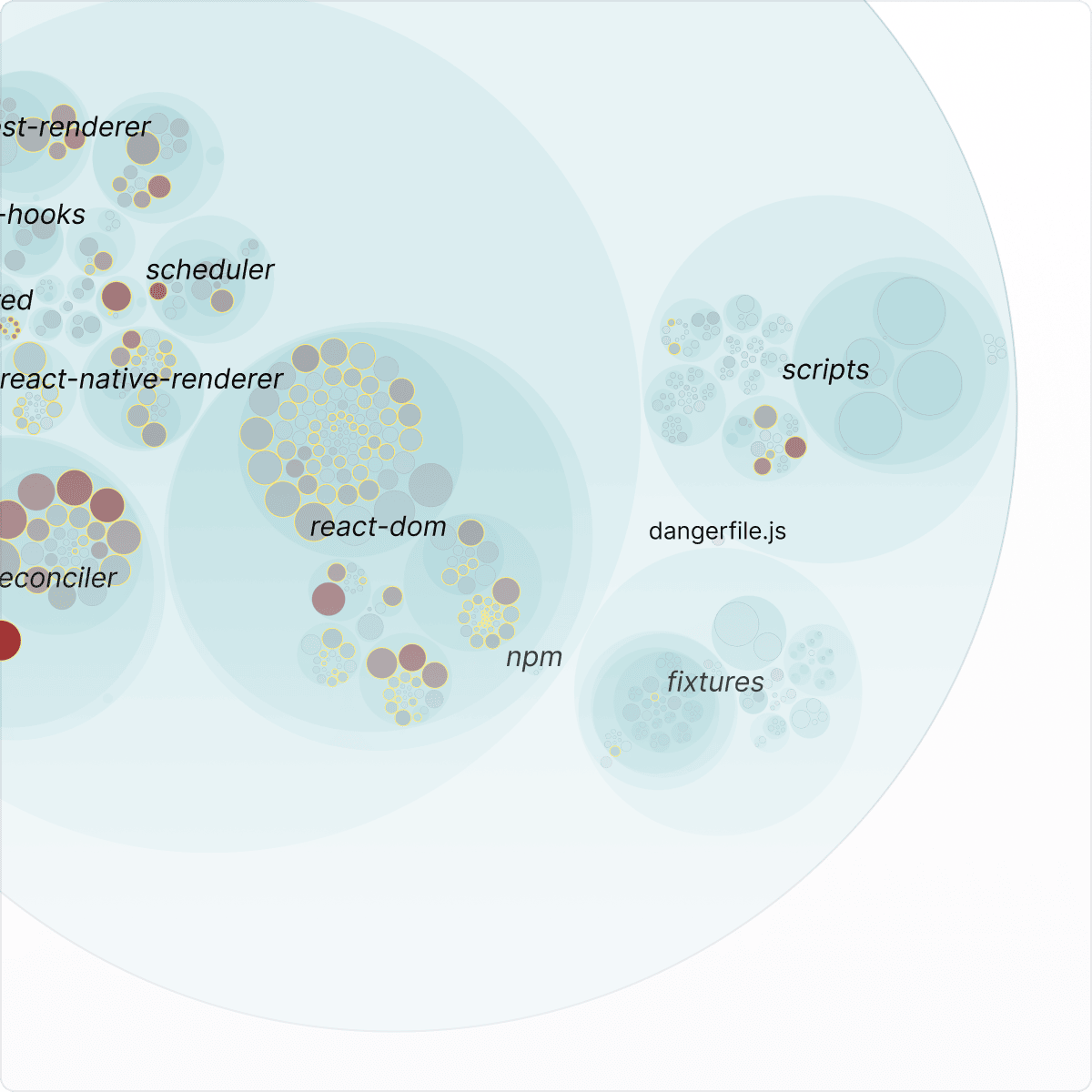 Code Quality Improvements Start Here Codescene - Premium Landscape Illustration Gallery - Full HD