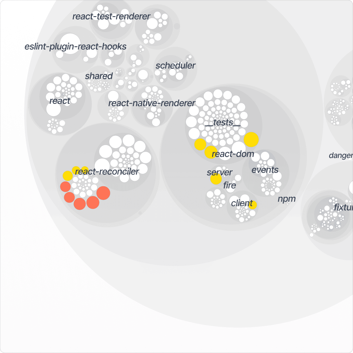 Code Quality Improvements Start Here Codescene - Premium Light Background - Mobile