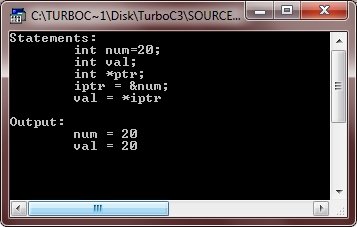 Cpp Pointers It S Lecture Notes Tutorialspoint Cplusplus Cpp - Vintage Picture Collection - HD Quality