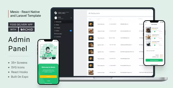 Mesio - Food Delivery App with Laravel Orchid Admin Panel