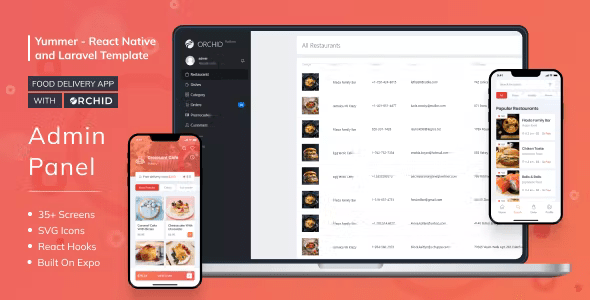 Yummer - Food Delivery App with Laravel Orchid Admin Panel