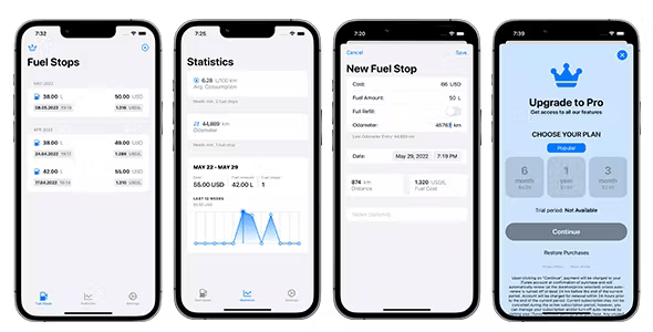 Fuel Costs App & Widget - Average Fuel Consumption - SwiftUI Full iOS Application