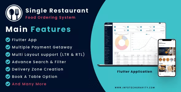 Single Restaurant - Flutter mobile apps with Laravel admin panel