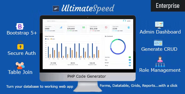 UltimateSpeed PHP Code Generator Enterprise