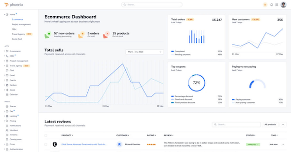 Phoenix – Admin Dashboard & WebApp Template[React]