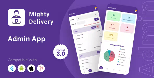 [Add-on] Admin App - Flutter Admin App for MightyDelivery App