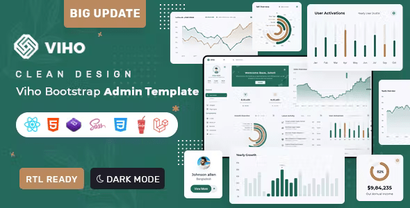 Viho - HTML, React Js, Angular , Nuxt Js, Next Js, Vue Js, Django , .NET Core & Laravel Dashboard