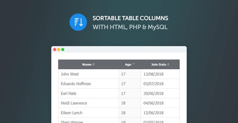Sort Mysql Table Using Php May 2020 - Sunset Background Collection - HD Quality
