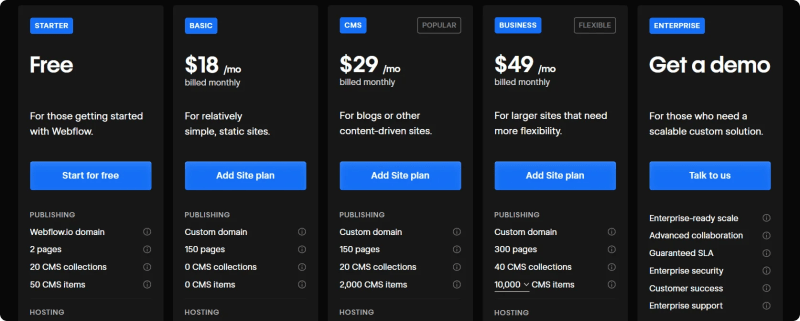 Webflow Samim Webflow Expert And Carrd Developer - Mobile Nature Wallpapers for Desktop