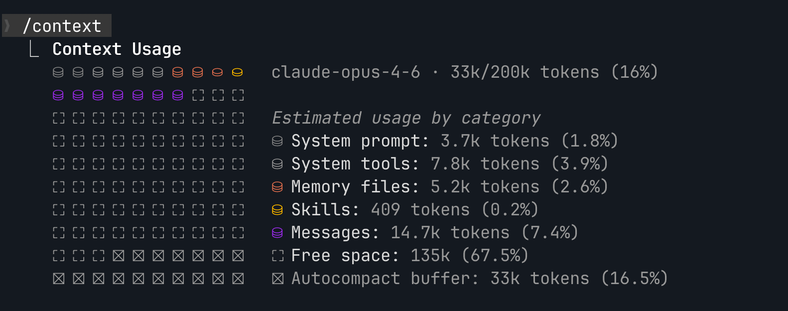Claude Code context usage breakdown showing system prompt, tools, memory files, skills, messages, free space, and autocompact buffer