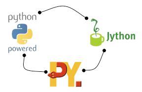 Execnet 2 1 1 Execnet Rapid Multi Python Deployment Pythonfix Com - Premium Gradient Texture Gallery - Mobile