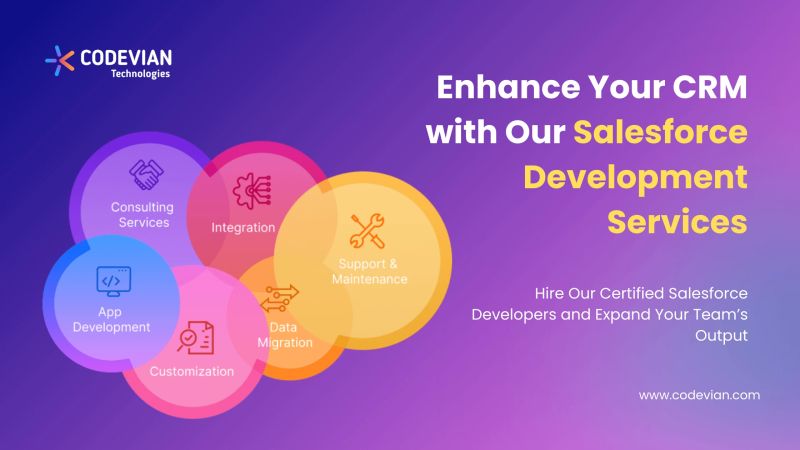 Salesforce Development Services - Geometric Picture Collection - HD Quality