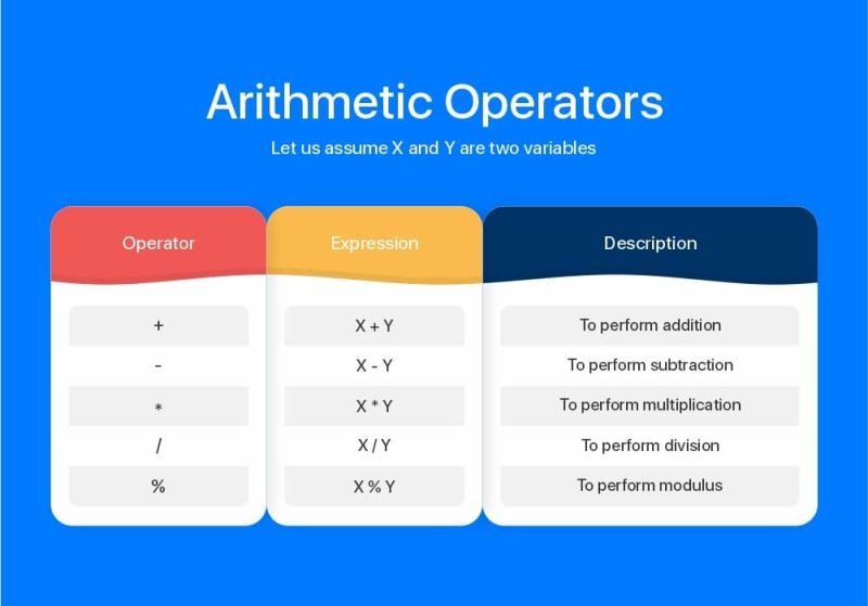 Computer Coding For Kids An Ultimate List Of Coding Terms Codevidhya - 8K Mountain Illustrations for Desktop
