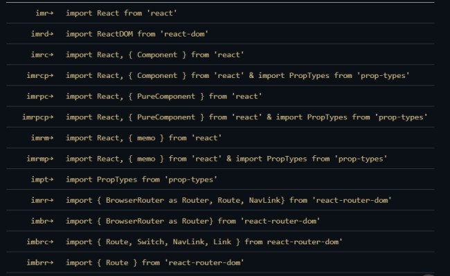 Top 10 Best VS Code Extensions For React Developers 2025