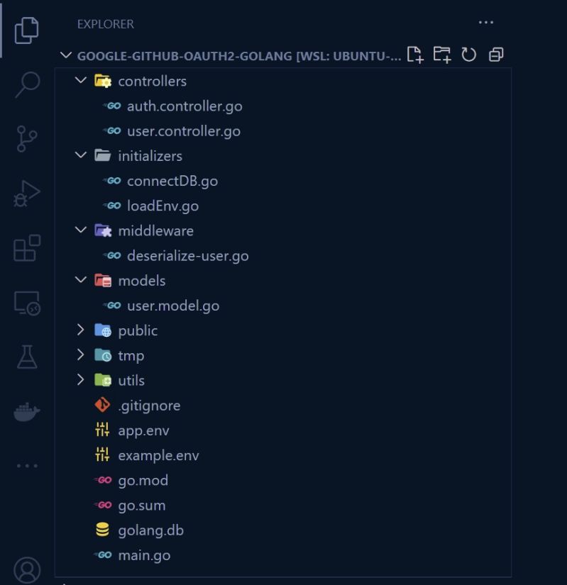 Creating An Oauth2 Client In Golang With Full Examples - Colorful Arts - Classic Retina Collection