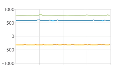 Data Visualizations Mu Extension - Best Dark Textures in High Resolution