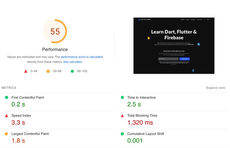 Flutter Web Vs Html Css Js Performance Comparison - Download Ultra HD Gradient Pattern | High Resolution
