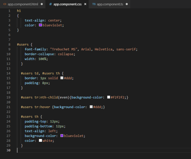 How to Create Table in Angular 78910 using ngFor Codez Up