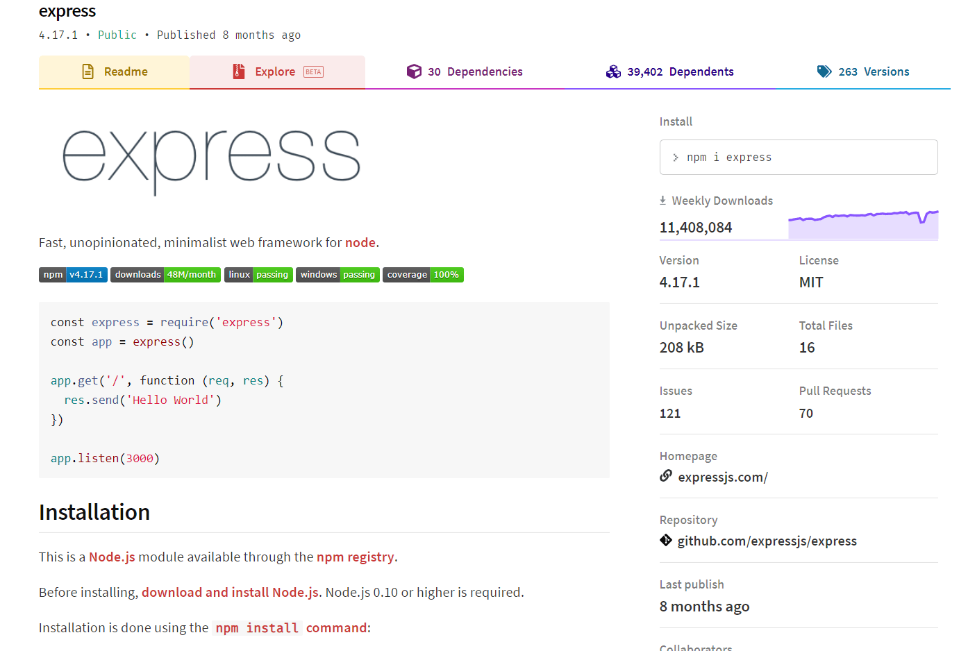 2. Express js Overview