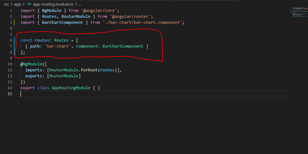 Angular 7|8|9|10|11 Chart JS Example | Codez Up