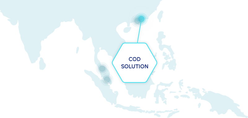 Cod Group Linkedin - Premium Vintage Design Gallery - 4K