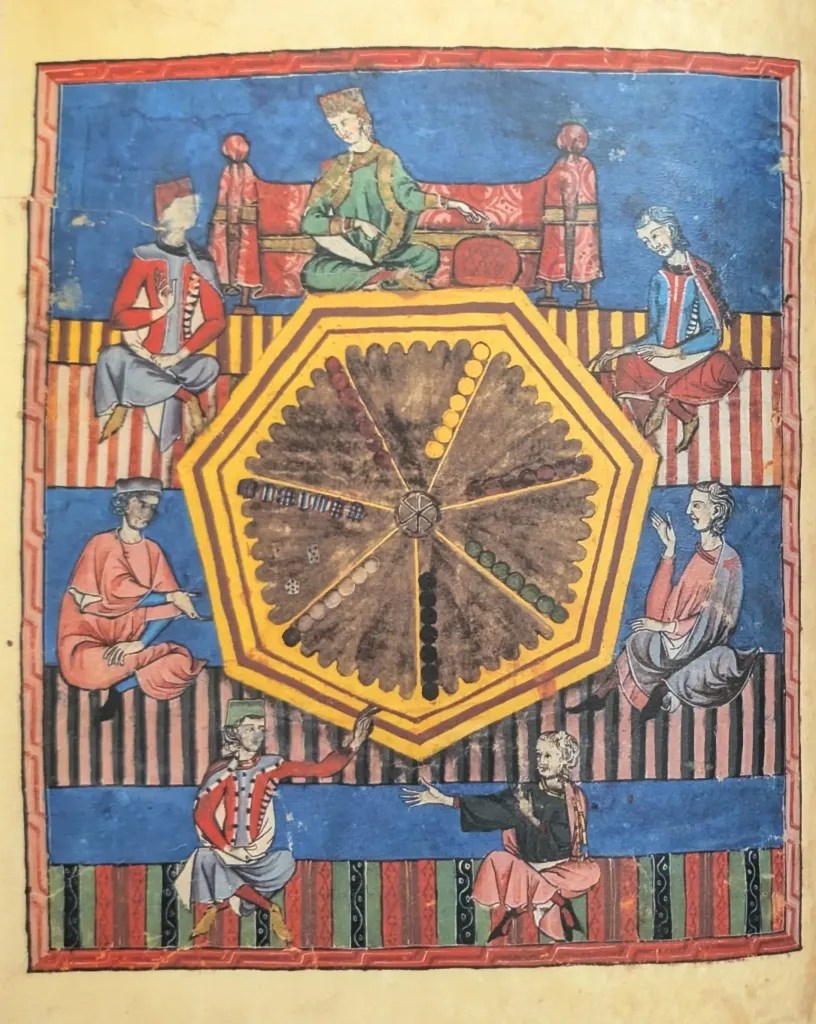 Folio 97v, Juego astronómico