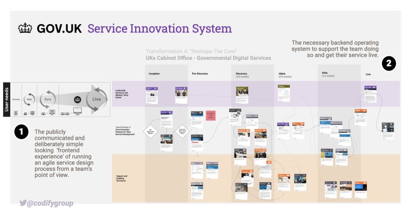 Innovation As A System - Download Creative Sunset Design | HD