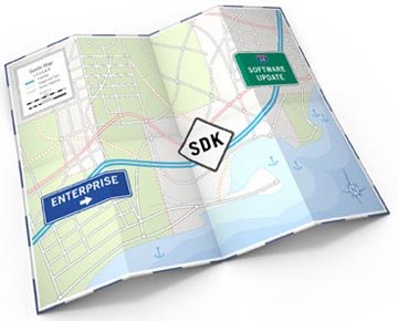 iphone_sdk_roadmap.jpg
