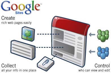 google_sites.jpg