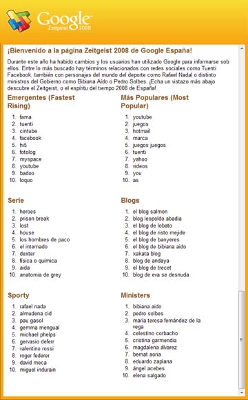 google_zeitgeist_2008_peque.jpg