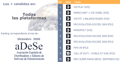 adese_decembro_2008.gif