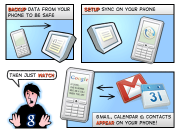 google_sync_comic.png
