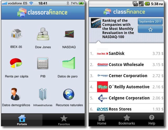 Classora Finance está dispoñible tanto para iOS como para Android