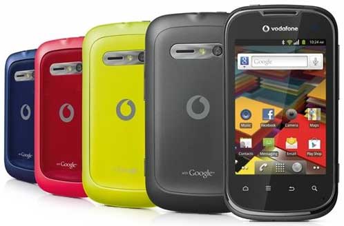 vodafone_smart_II.jpg
