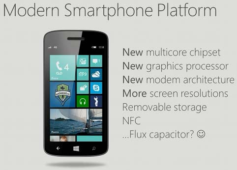 Os móbiles con Windows Phone 8 darán un importante paso adiante con respecto dos terminais actuais co sistema operativo móbil de Microsoft