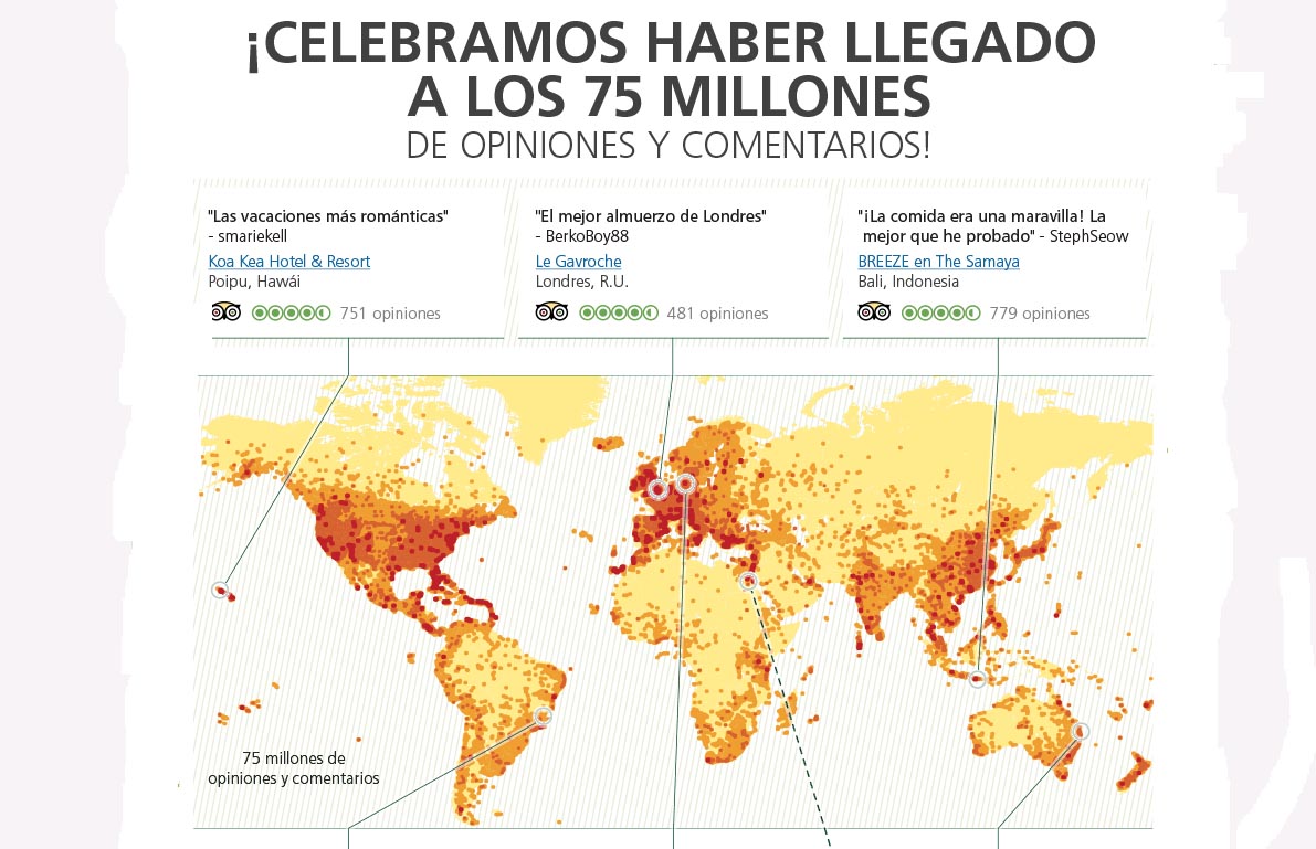 tripadvisor_75.jpg