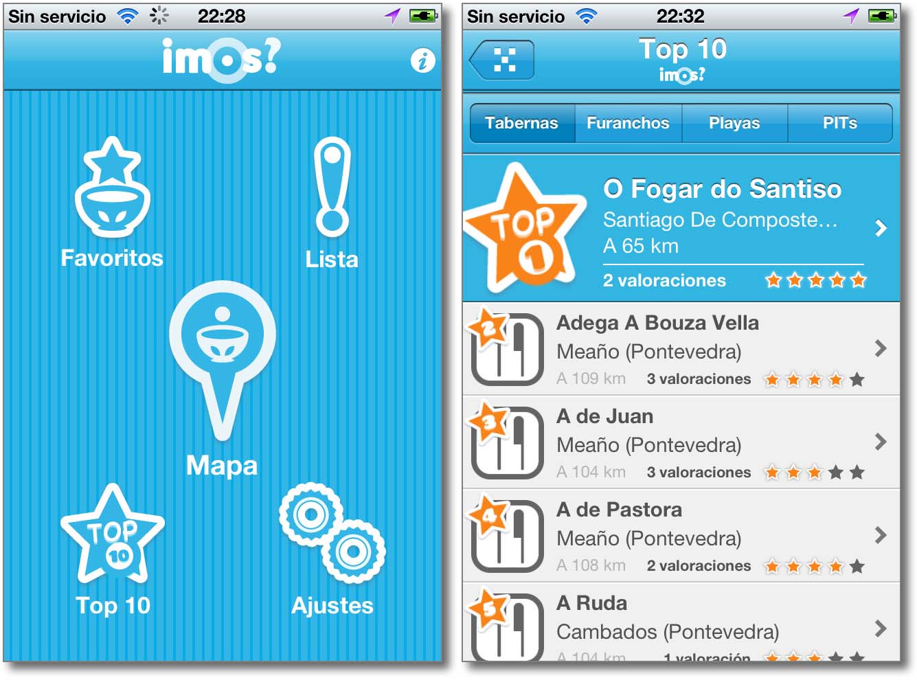 Os establecementos listados en Imos? poden recibir valoracións por parte dos usuarios