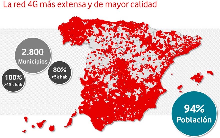 vodafone_pre-mwc_01.jpg