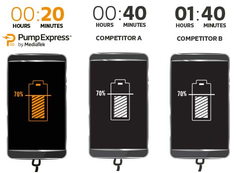 pump_express_3.jpg