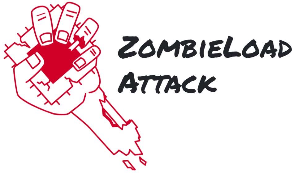 zombieload_attack.jpg