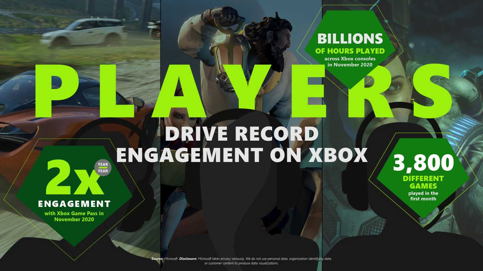 xbox-infographic_final.jpg