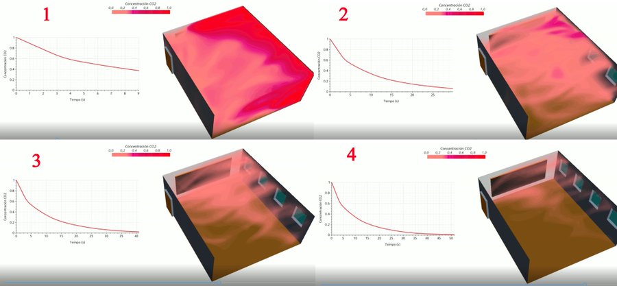 app_ventilacion_usc_xunta.jpg