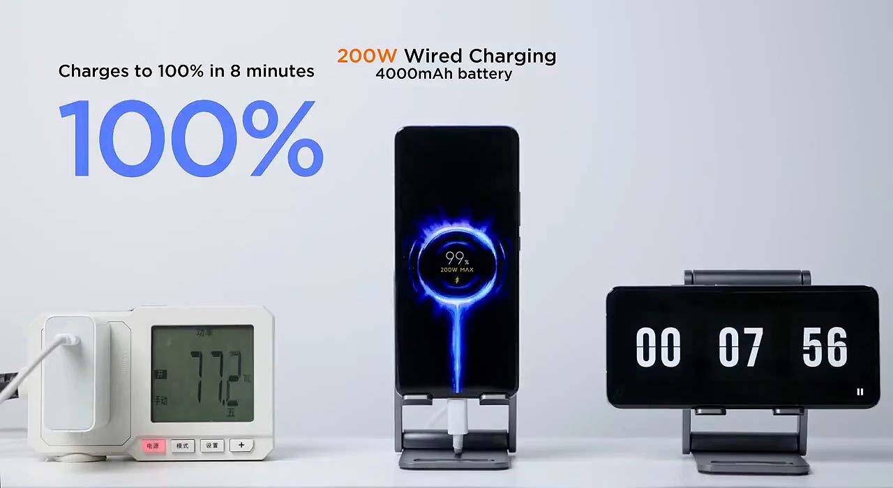 xiaomi_200watts.jpg