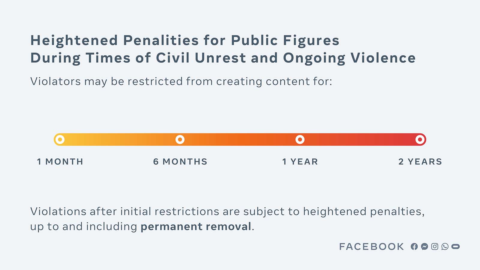 facebook_heightened-policy-final.jpg