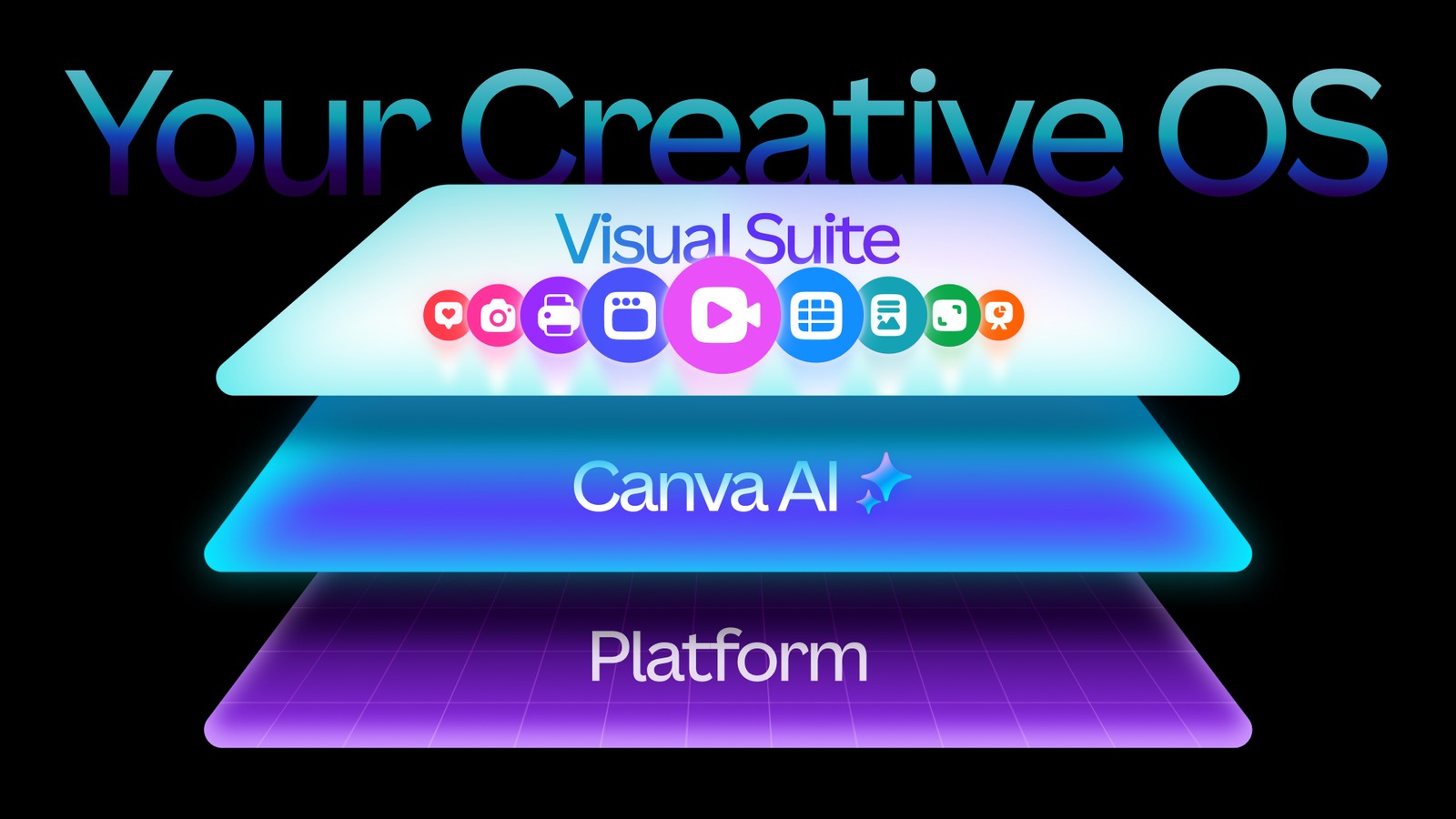 canva_ceative_os.jpg