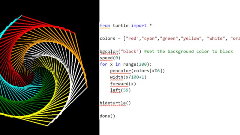 Dibujando Con Turtle En Python Una Introducci N Divertida Codigospython - Space Designs - Elegant 8K Collection